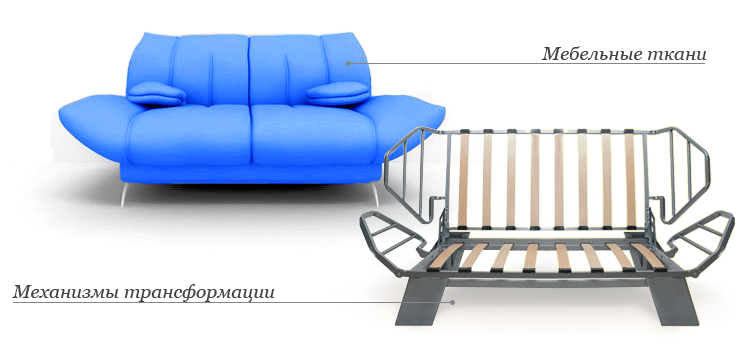 Мебельные ткани